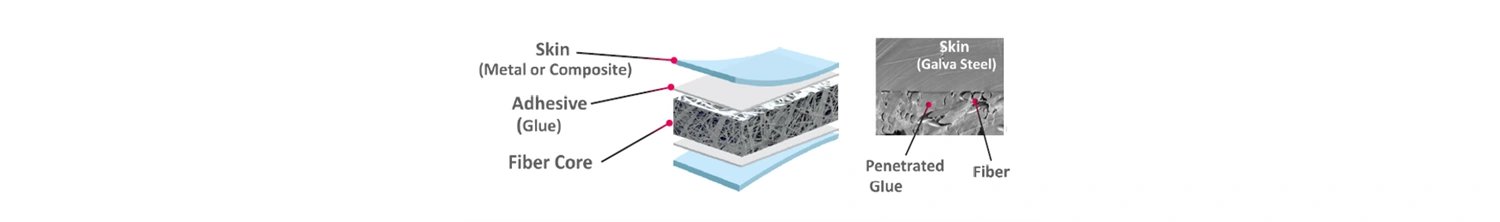 News & Specials 4 Picture1-1